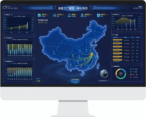 科远智能工厂管控一体化系统,帮助传统制造企业实现 智慧呼吸