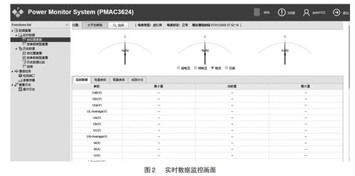 浅析工厂电能管理系统改造与产品选型