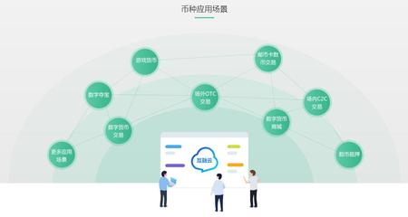 【互融云】数字货币代币发行系统 数字货币交易所开发 数字货币开发 数字货币交易系统 数字货币量化交易系统 控制系统图片_高清图_细节图