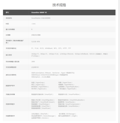 华为存储OceanStor 6800F V5全闪存存储系统