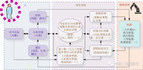 创新设计 智造未来 太火鸟科技创始人 ceo雷海波受邀参加2020第六届宁波创新设计周开幕